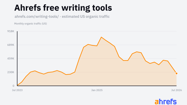 The Free Tools SEO Strategy: How to Rank With Calculators, Converters, and Generators