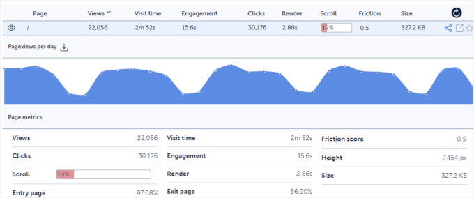 Mouseflow's heatmap details