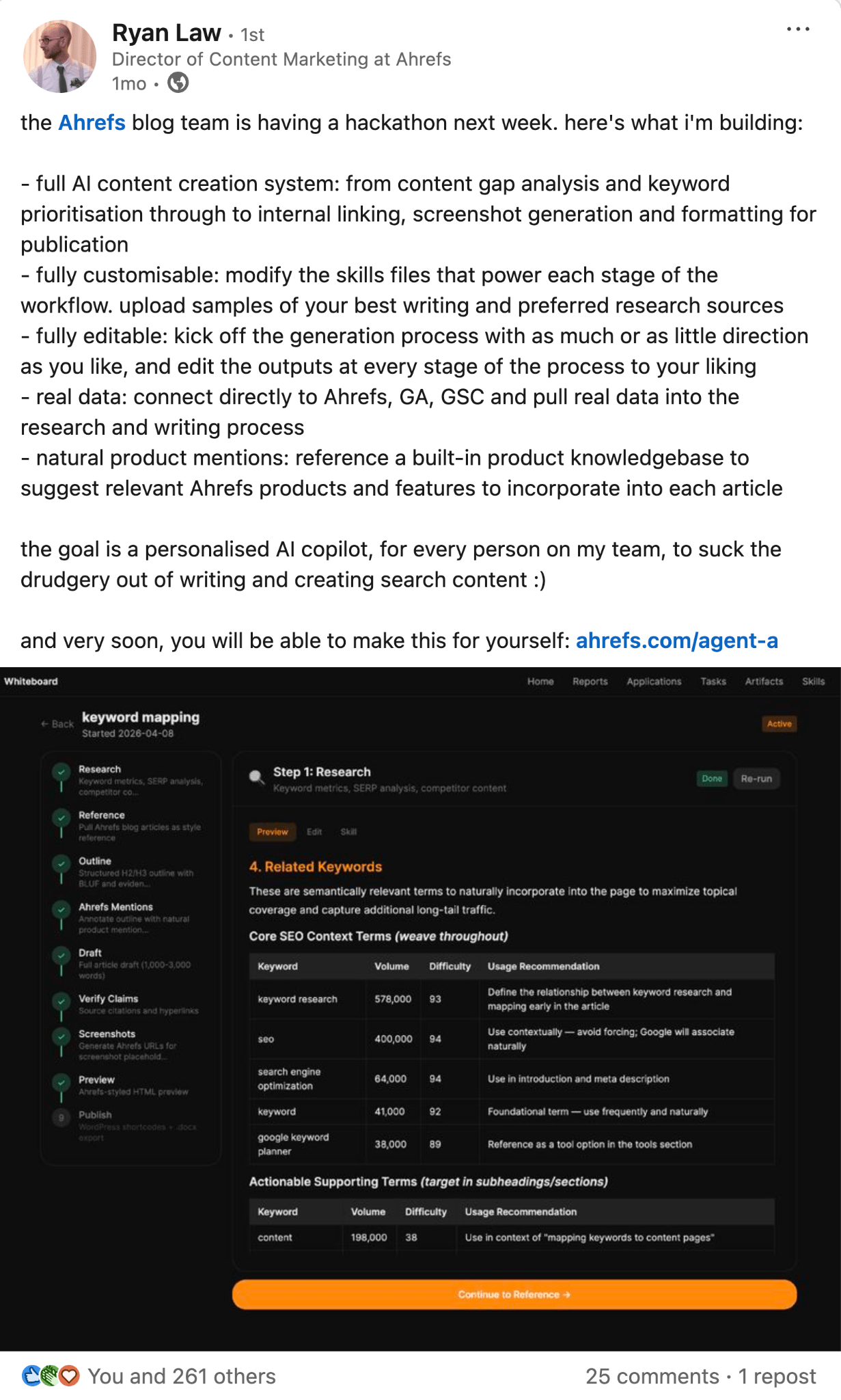 Screenshot of a LinkedIn post by Ryan Law describing an AI content creation system, including a workflow diagram with keyword research data.