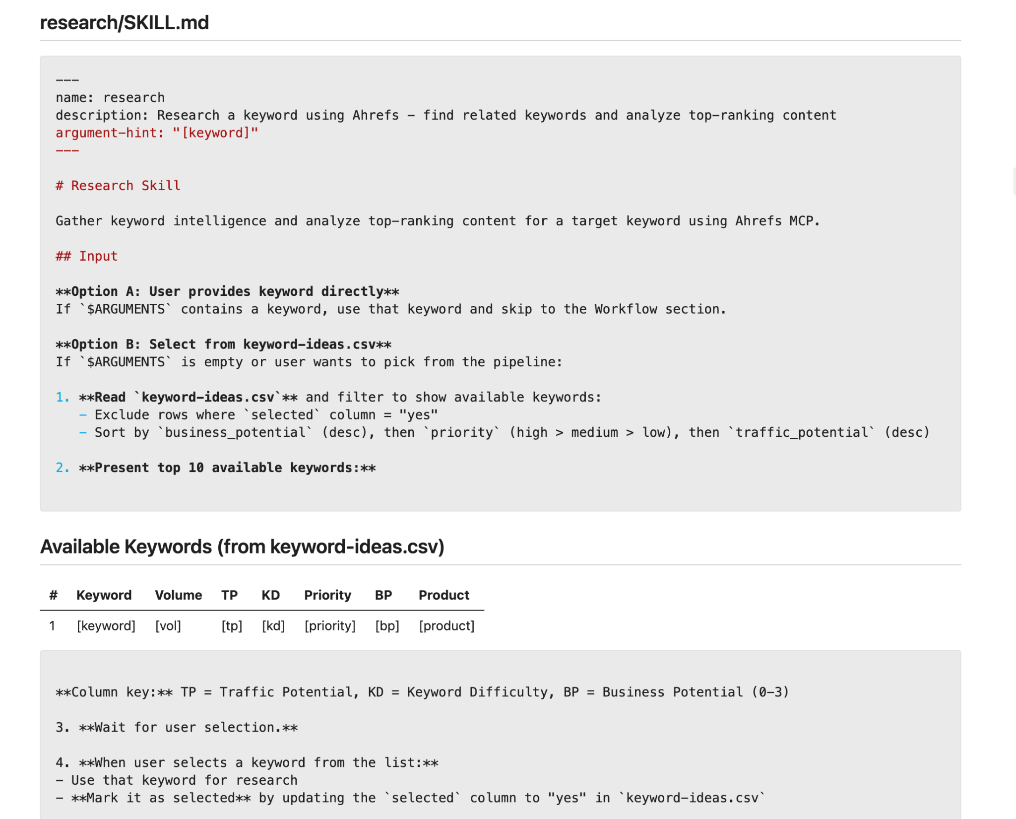 A technical markdown document detailing a keyword research skill, with options for direct input or selection from a CSV.