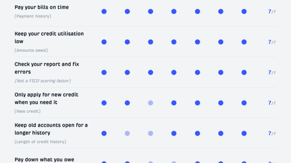What Is Information Gain in SEO? (and How To Add It to Your Content)